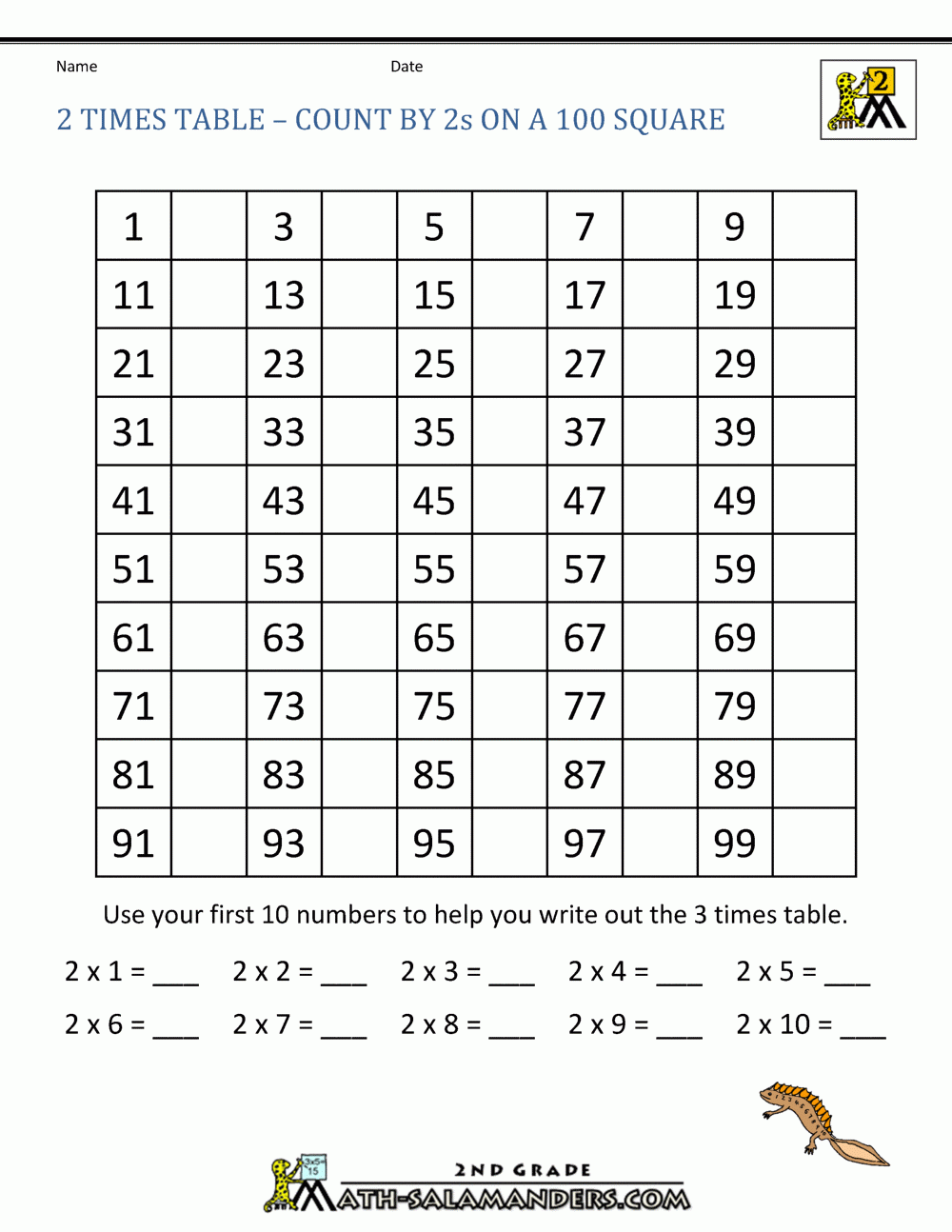 2 Times Table