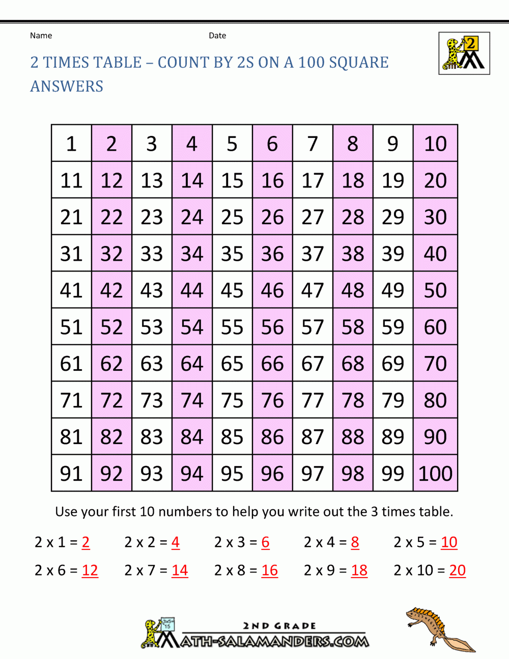 2 Times Tables Worksheets Printable 100