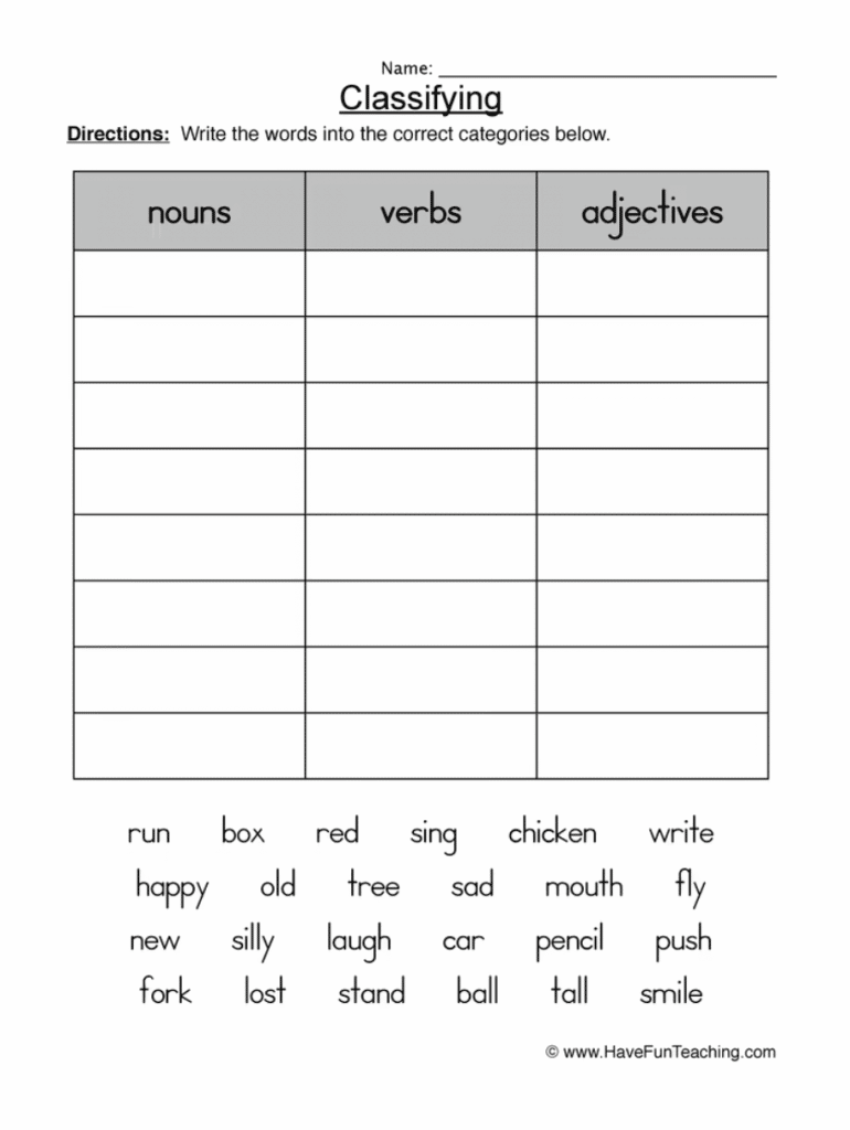 23 First Grade Grammar Worksheets That Teach The Basics The Teach Simple Blog