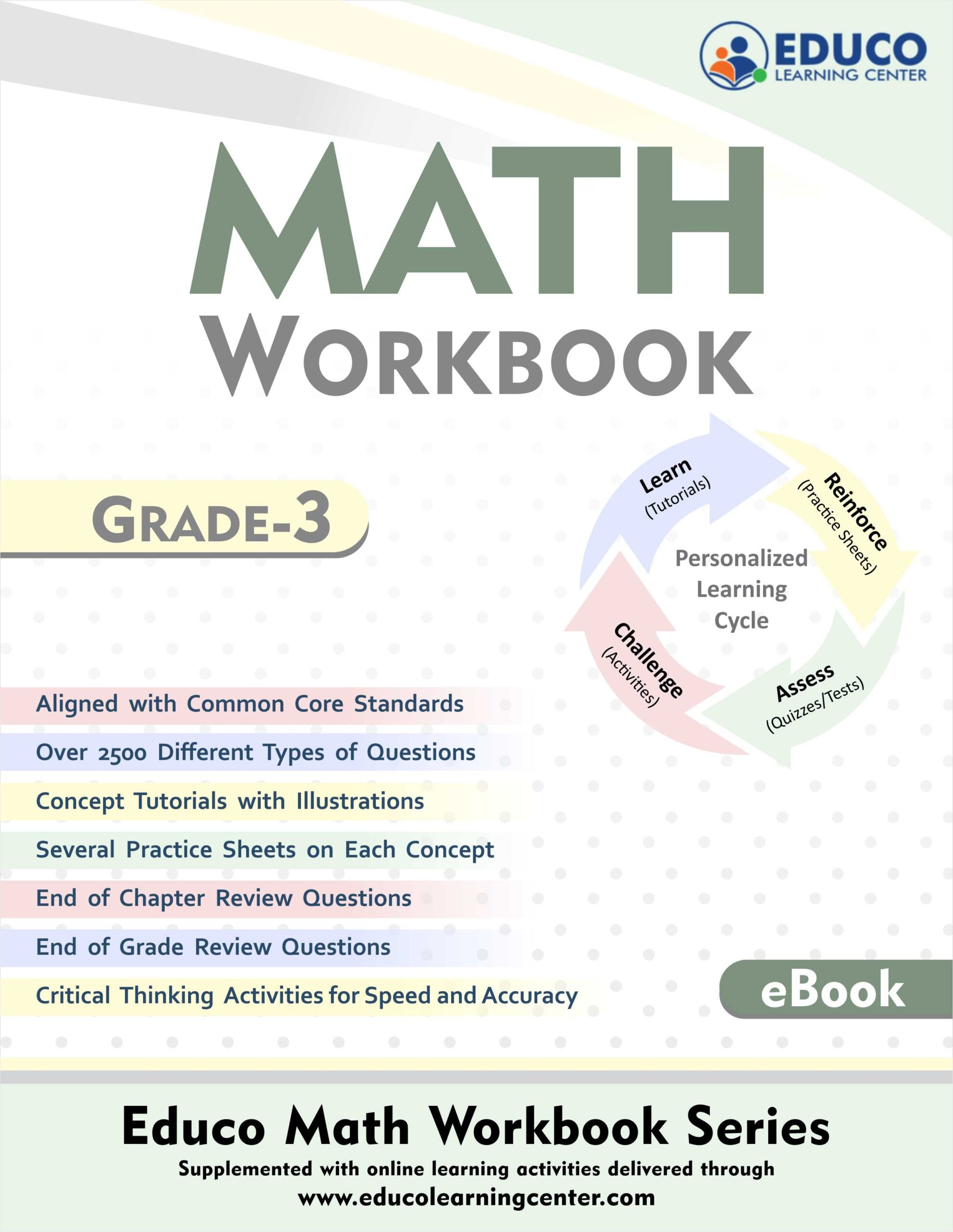3Rd Grade Common Core Standards Printable Worksheets