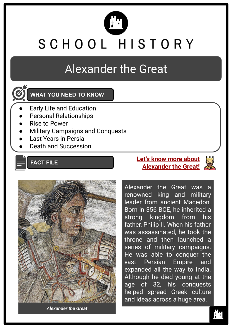 Alexander The Great Life Conquest Death History Worksheets