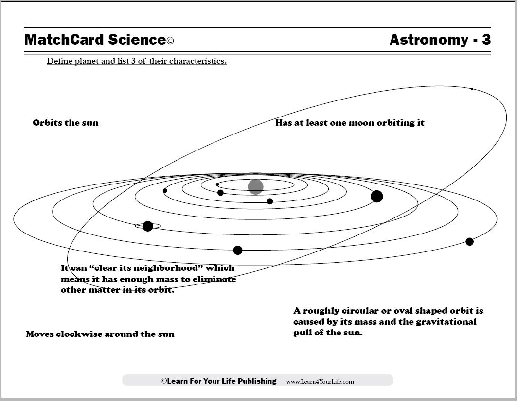 Astronomy Worksheets For 4Th Grade Printable