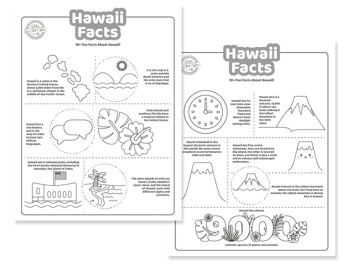 Awesome Facts About Hawaii Coloring Pages Kids Activities Blog