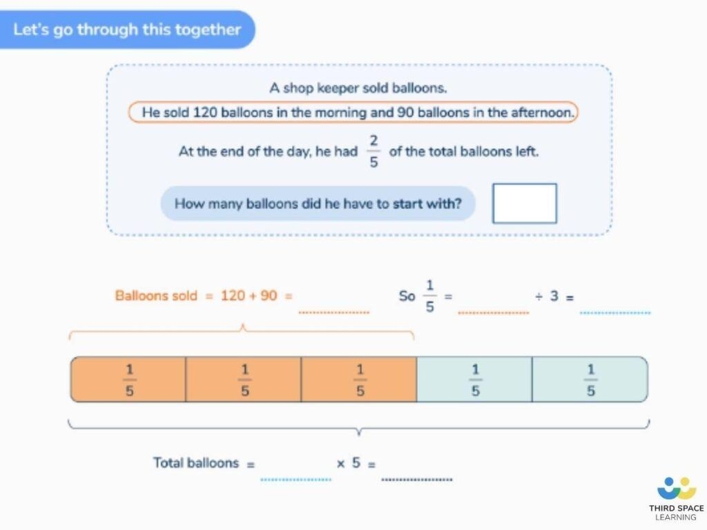 Bar Model Multiplication Printable Worksheets