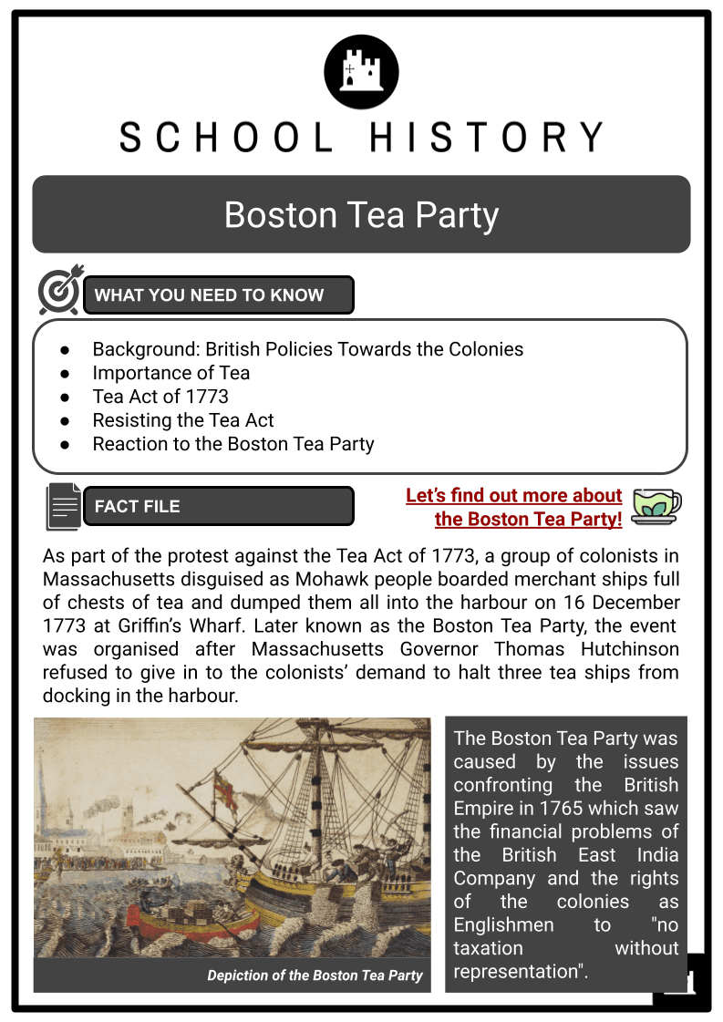 Boston Tea Party Worksheets Printable