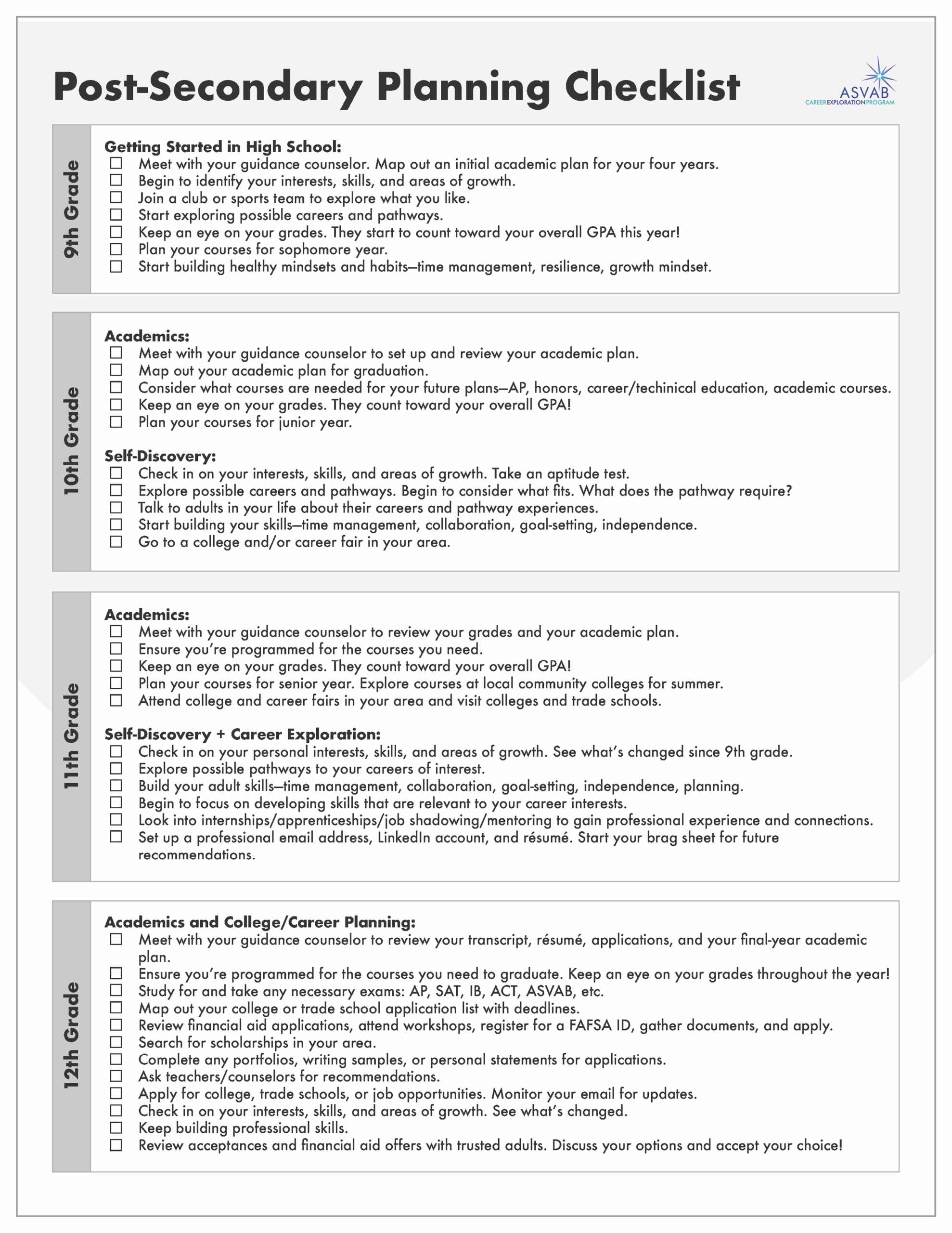 Career Worksheets Printable 11Th Grade