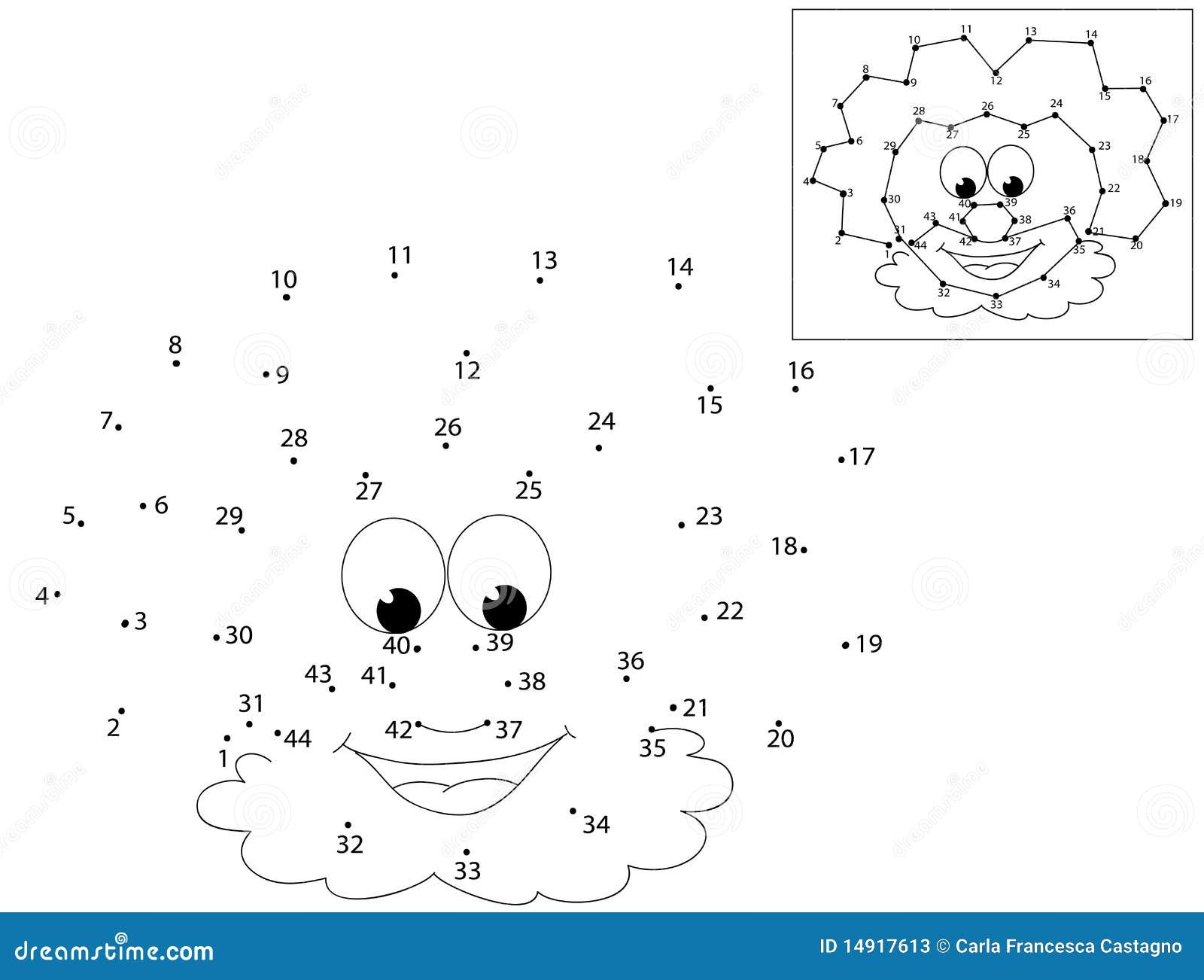 Connect The Dot Printable Worksheets Evil Clown
