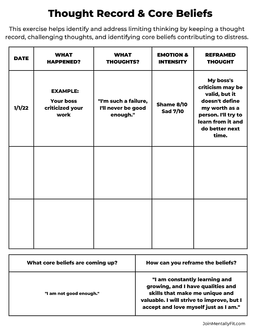 Cognitive Behavior Therapy Worksheets Printable