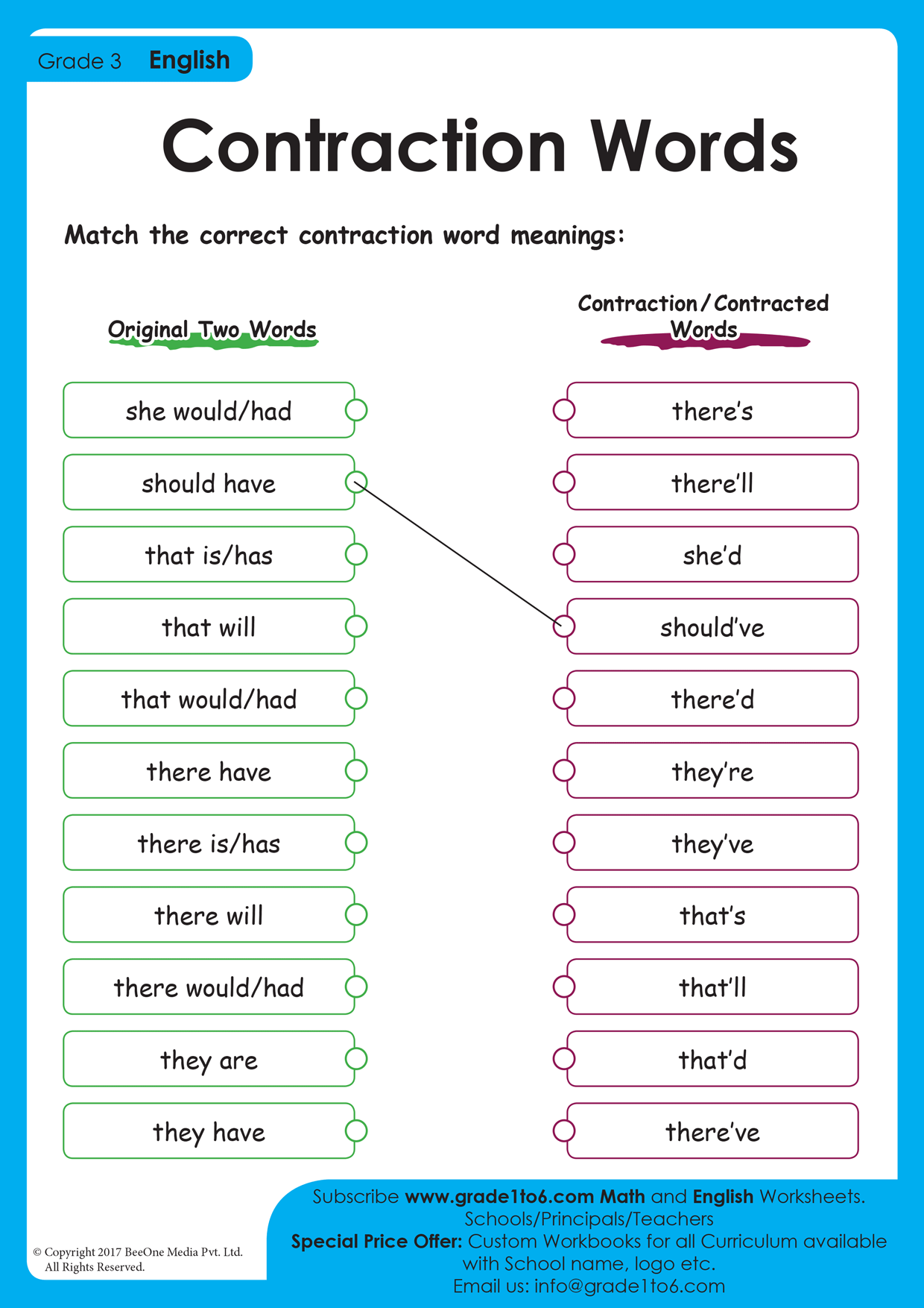 Contractions Printable Worksheets 3Rd Grade