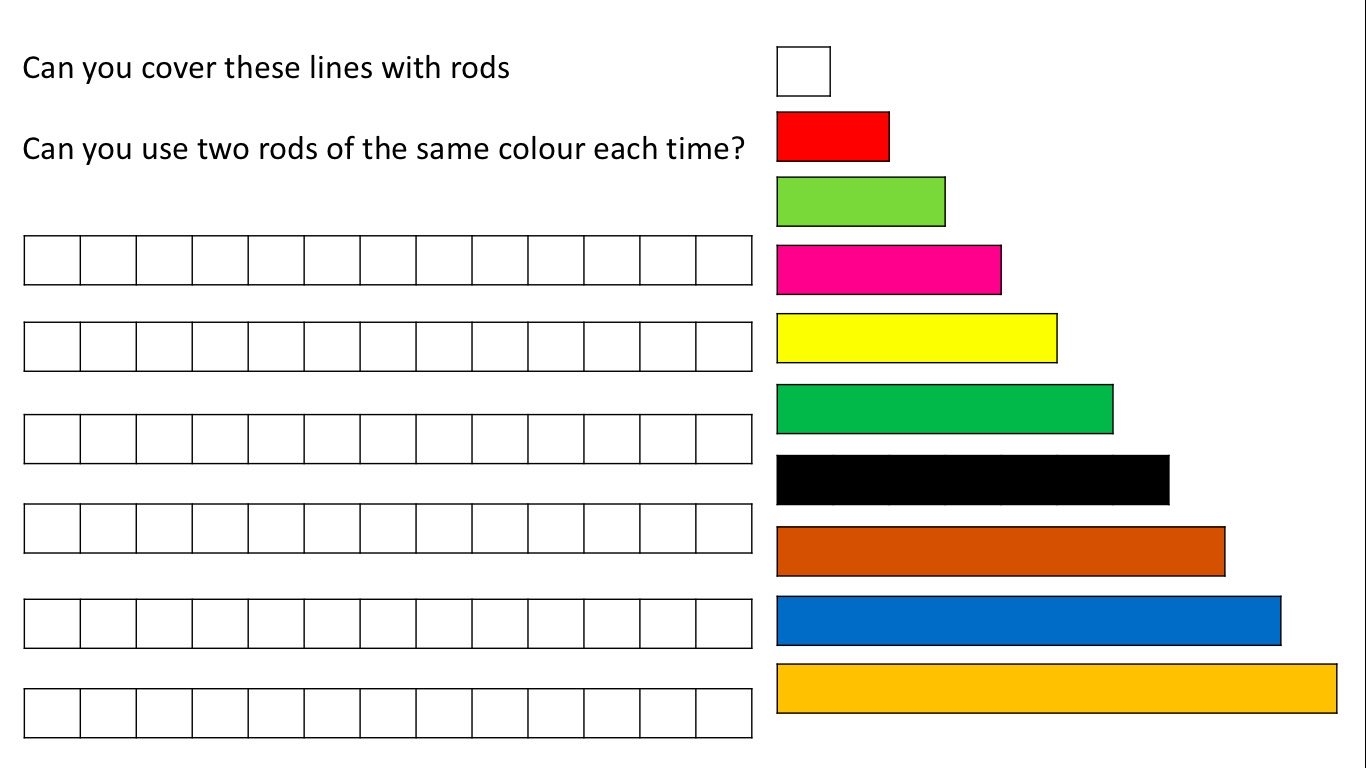 Cuisenaire Rods MathsHKO