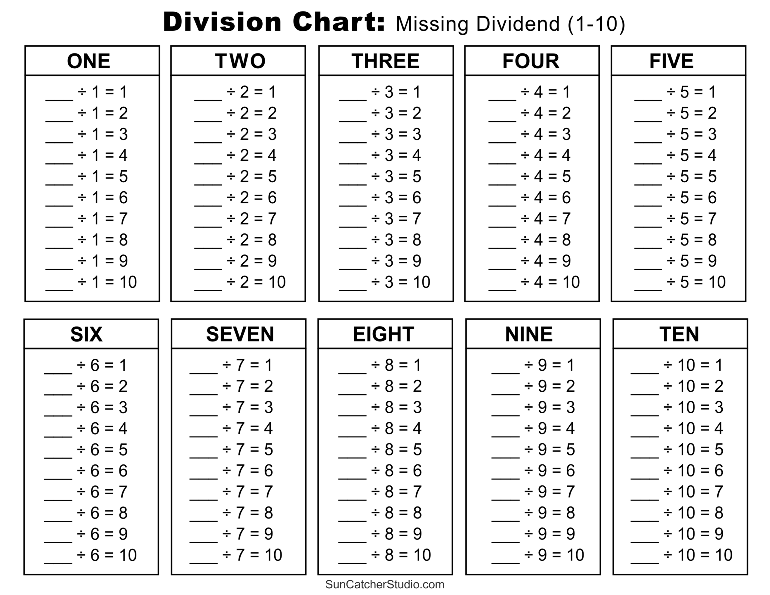 Division Charts And Tables Free Printable PDF Math Worksheets Free Printables Monograms Design Tools Patterns DIY Projects