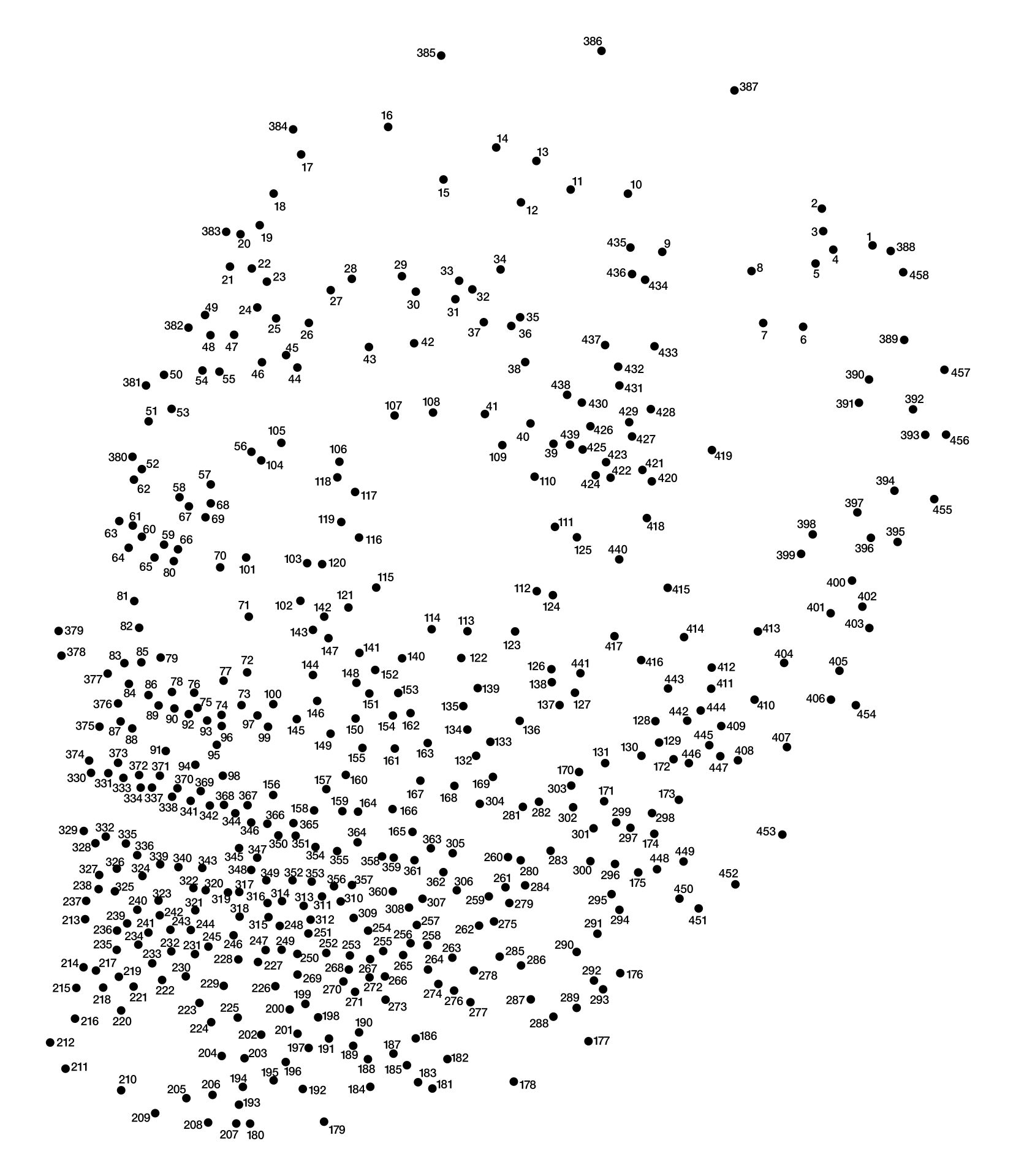 Extreme Connect The Dots Worksheets Dolphins Printable