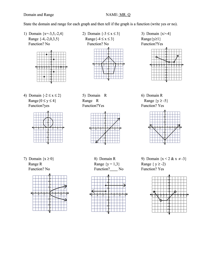 Domain And Range Printable Math Worksheets
