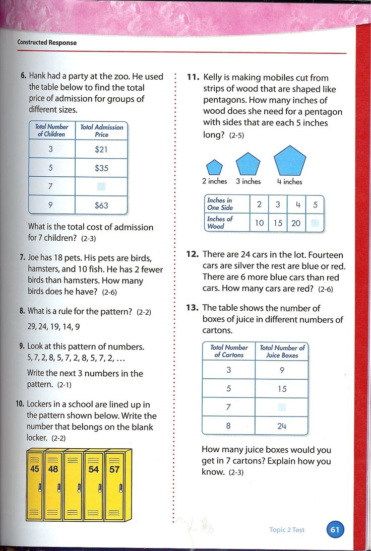 Envision Math 4Th Grade Printable Worksheets