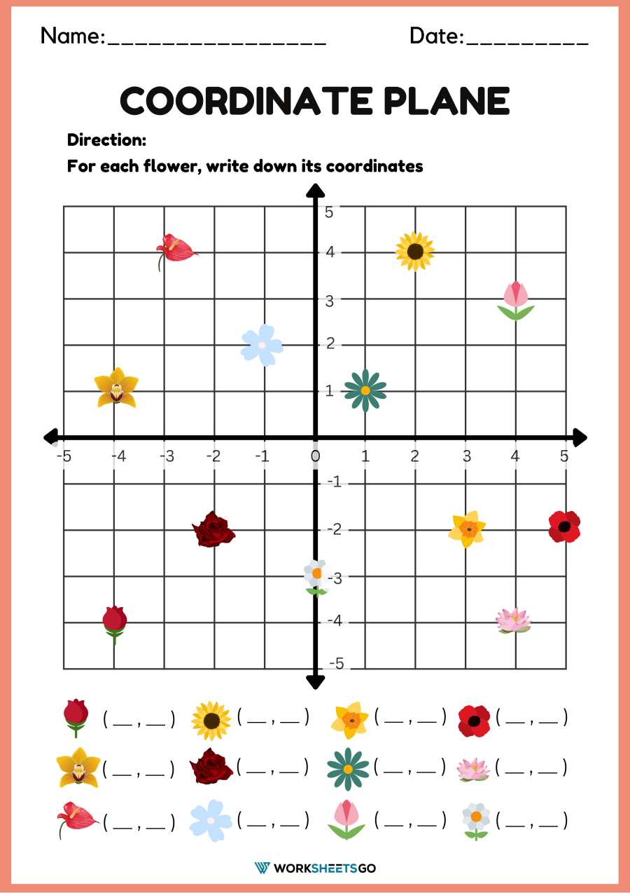 Coordinate Plane Picture Worksheets Printable