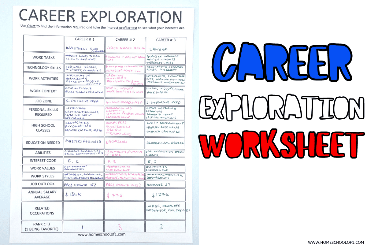 Career Exploration Worksheets Printable Middle School