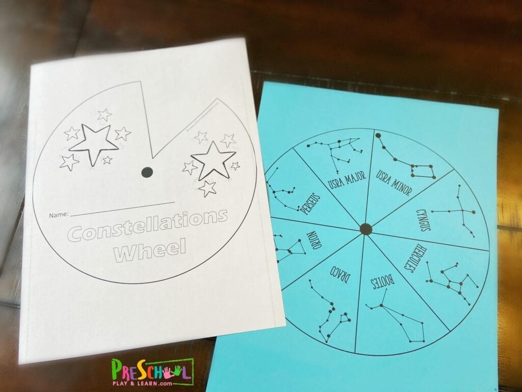 Constellations Printable Worksheets Middle School