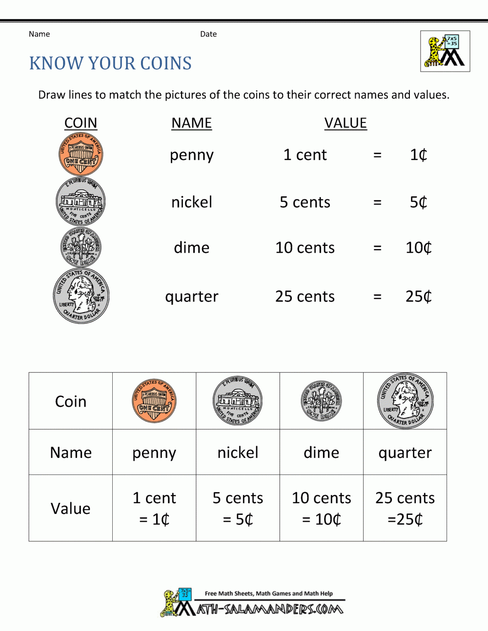 Counting Change Worksheets For 1St Graders Printable