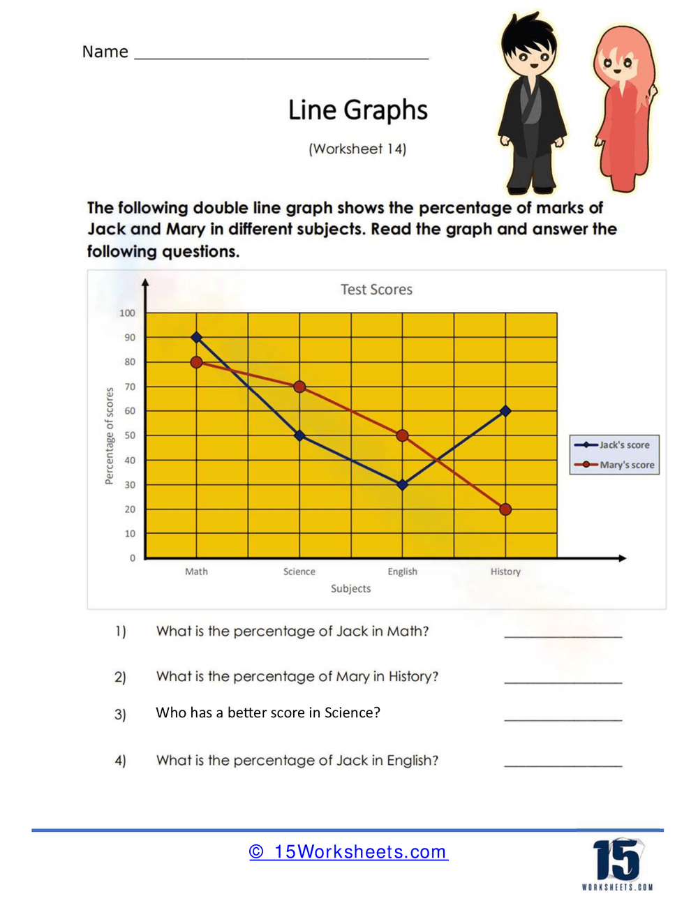 Double Line Graph Worksheets 5Th Grade Printable