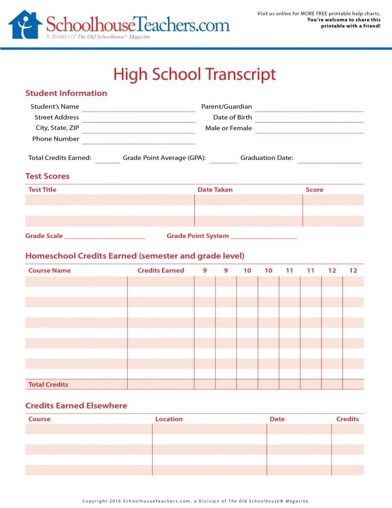 9Th Grade Transcript Printable Worksheets
