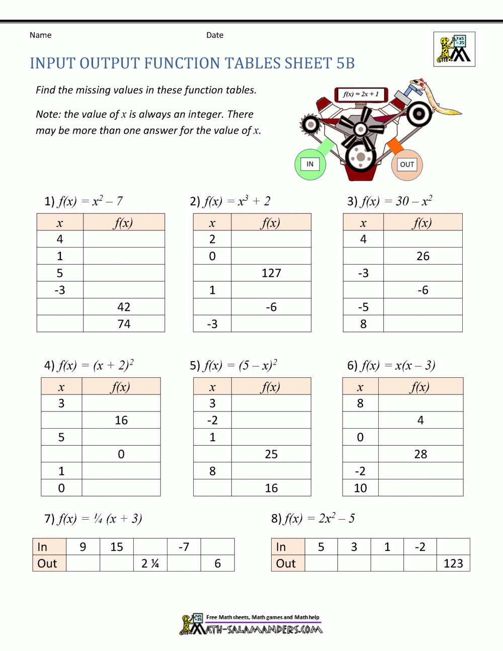 Ffree Printable Math Function Worksheets