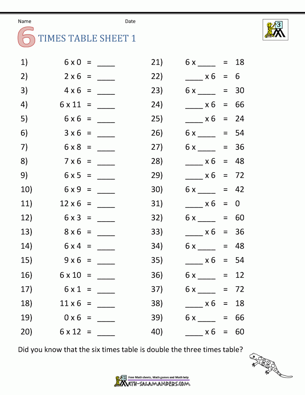 3Rd Grade Multiplication Worksheets Printable