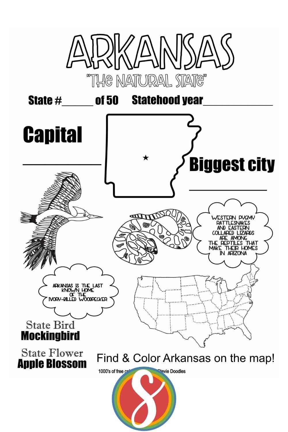 Arkansas History Worksheets Arkansas Printable