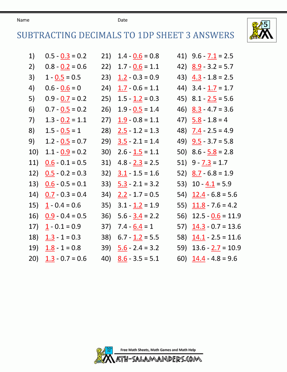 Explanation For Subtracting Decimals Free Printable Worksheets