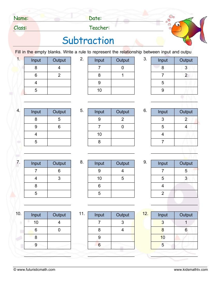 Blank Input Output Tables Free Printable Worksheets