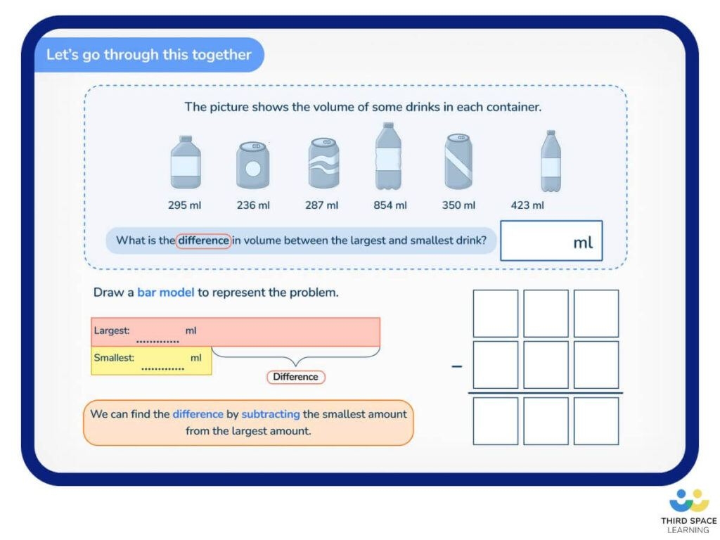 Bar Modeling Printable Worksheets Grade 3