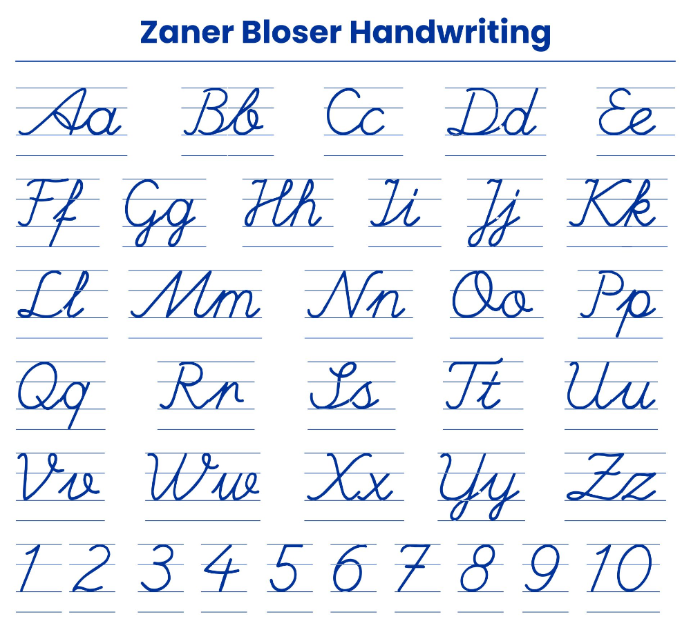 Cursive Worksheets Zaner Bloser Printable