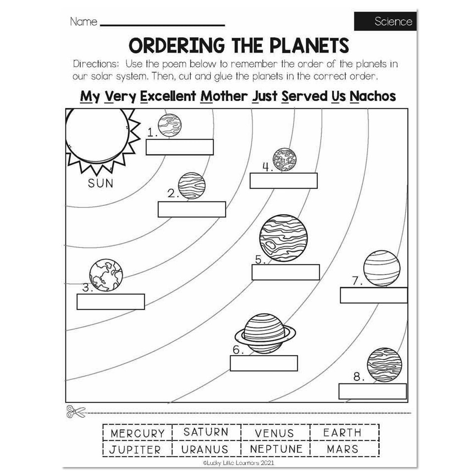 Spring Early Finishers 2nd Grade Science Ordering The Planets Lucky Little Learners
